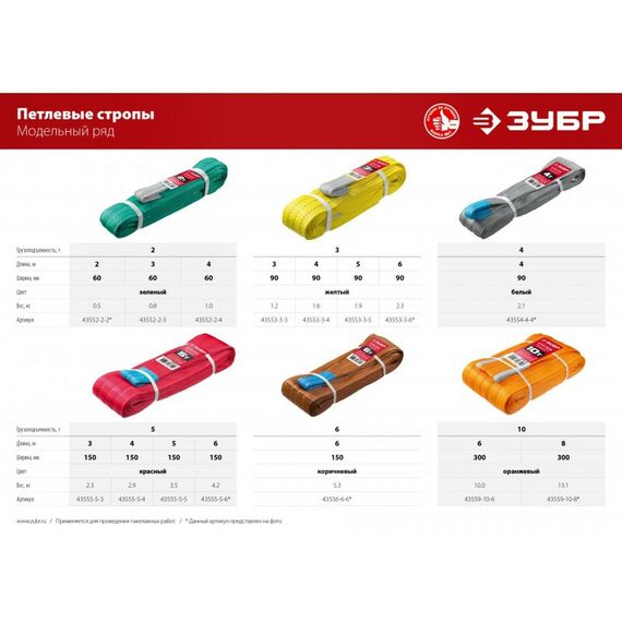 Лебедки, тали, тельферы: Текстильный петлевой строп Зубр СТП-3/6 желтый, г/п 3 т, длина 6 м [43553-3-6] фотографии
