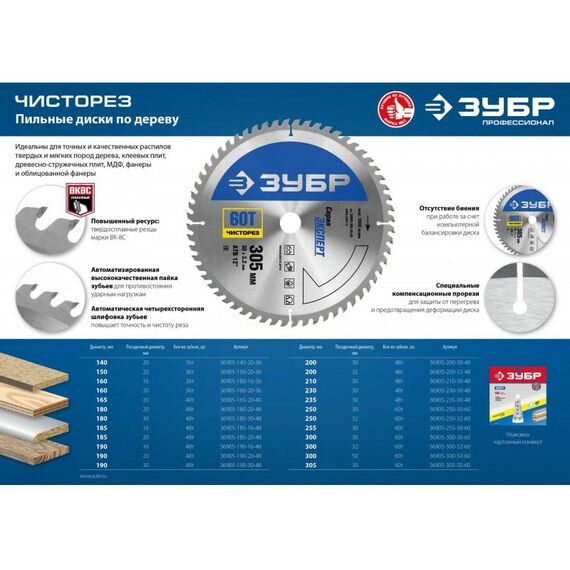 Пильные и алмазные диски: Диск пильный по дереву Зубр Чисторез 250 x 32мм 60Т [36905-250-32-60] фотографии