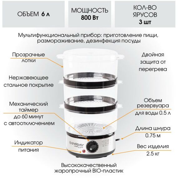 Пароварки: Пароварка Endever Vita-173 черный/стальной [90034] фотографии