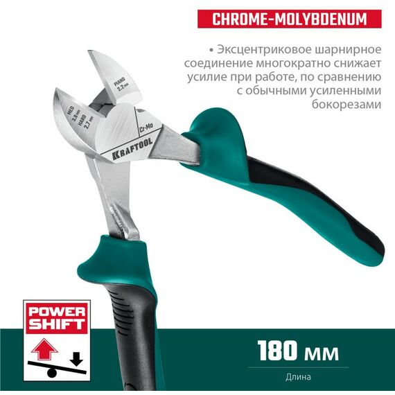 Столярно-слесарный инструмент: Бокорезы KRAFTOOL 180 мм [22011-5-18_z01] фотографии