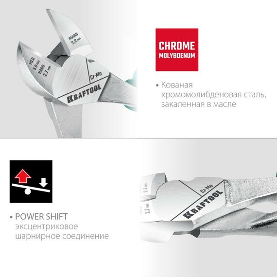 Столярно-слесарный инструмент: Бокорезы KRAFTOOL 180 мм [22011-5-18_z01] фотографии