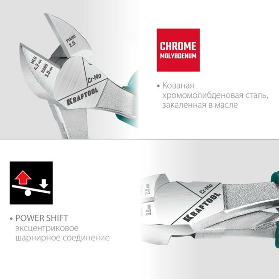 Столярно-слесарный инструмент: Бокорезы KRAFTOOL 200 мм [22011-5-20_z01] фотографии