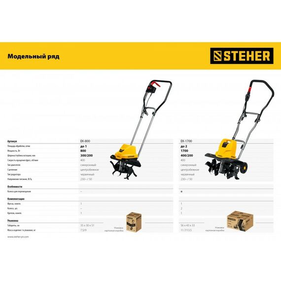 Культиваторы: Электрический культиватор STEHER EK-1700 1700 Вт фотографии