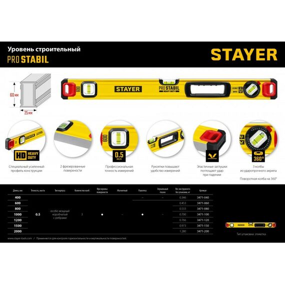 Строительные уровни: Уровень строительный фрезерованный STAYER ProSTABIL 2000 мм [3471-200] фотографии
