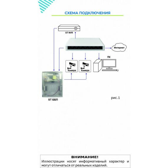Коммутаторы, маршрутизаторы, межсетевые экраны: Коммутатор ST ST-ES161M 16-ти портовый, 100 Мб/с фотографии
