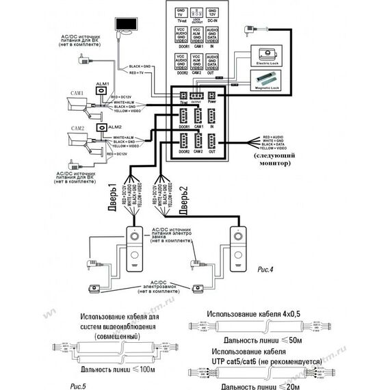Домофоны: Домофон ST ST-M204/7 (TS/SD/IPS) белый 7" IPS LCD, цветной, 1024*600, CVBS/TVI/CVI/AHD(720Р/1080P), интерком, автоответчик фотографии