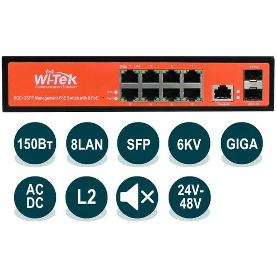 Коммутаторы, маршрутизаторы, межсетевые экраны: Управляемый гигабитный L2 коммутатор Wi-Tek MS-C2983-PB фотографии