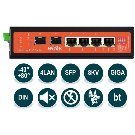 Коммутаторы, маршрутизаторы, межсетевые экраны: Неуправляемый коммутатор Wi-Tek WI-PS306GF-I (v2) фотографии