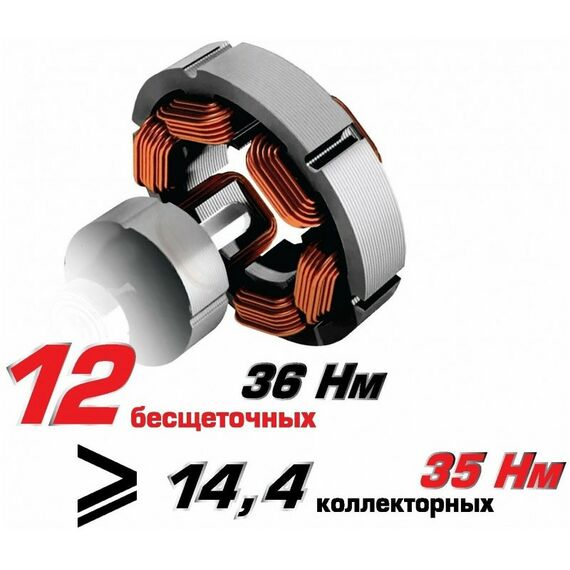 Дрели и шуруповерты: Аккумуляторная бесщет.дрель-шуруповерт Интерскол ДА-10/12В Li-ion, кейс, 2*2Ач [687.2.2.70] фотографии