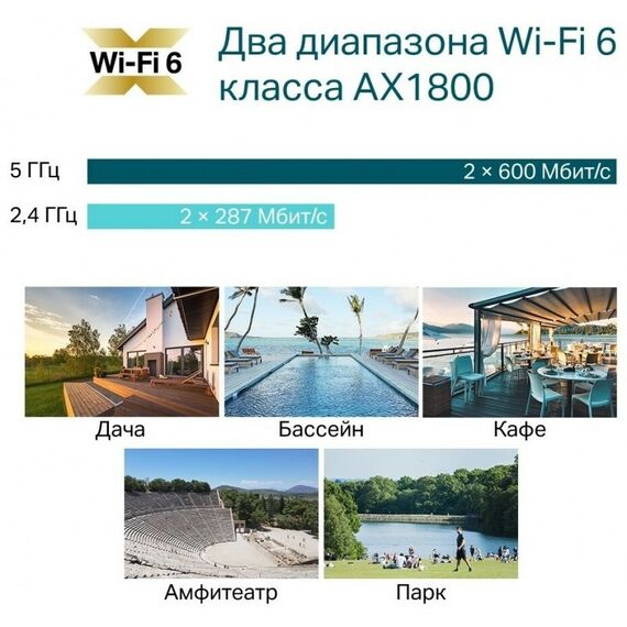 Беспроводные сети: Точка доступа TP-Link EAP610-Outdoor фотографии
