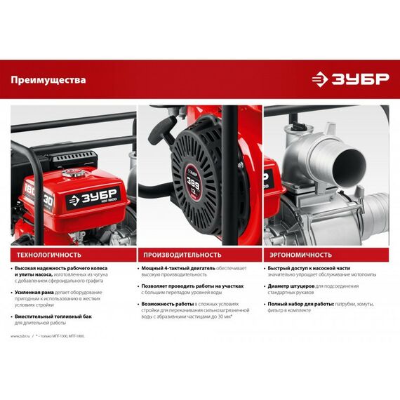 Мотопомпы: Мотопомпа бензиновая для грязной воды Зубр МПГ-1800 1800 л/мин фотографии