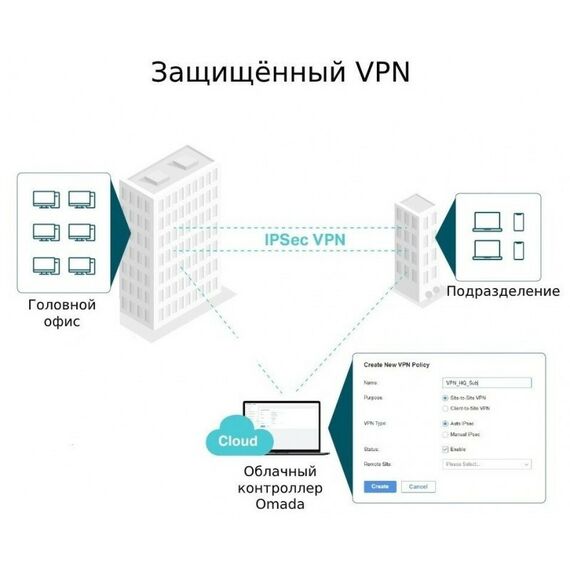Коммутаторы, маршрутизаторы, межсетевые экраны: Маршрутизатор TP-Link SafeStream ER7206 2UTP 1000Mbps, 2UTP/WAN, 1SFP, SafeStream Gigabit VPN Router фотографии