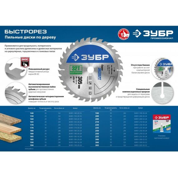 Пильные и алмазные диски: Диск пильный по дереву Зубр Быстрорез 230 x 30мм 24Т [36901-230-30-24] фотографии