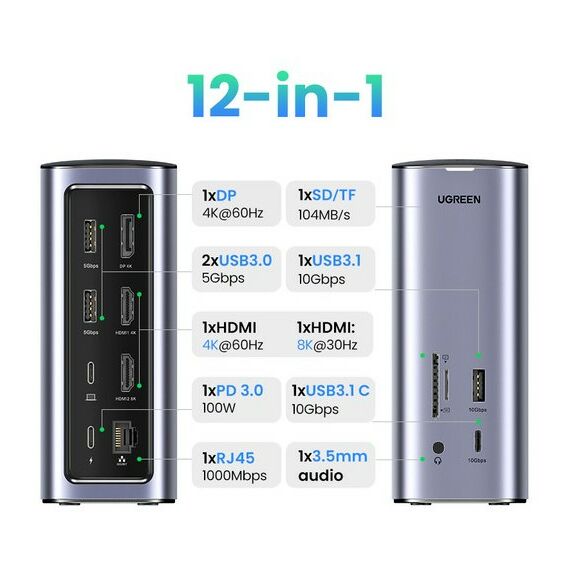Внешние аккумуляторы, зарядные устройства: Док-станция UGREEN CM555 USB-C Multifunction Docking Station Pro, цвет серый [90325] фотографии