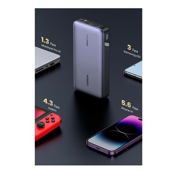 Внешние аккумуляторы, зарядные устройства: Внешний аккумулятор UGREEN PB205 Abyss Blue PD 145W Power Bank 25000mAh, цвет темно-синий [90597A] фотографии