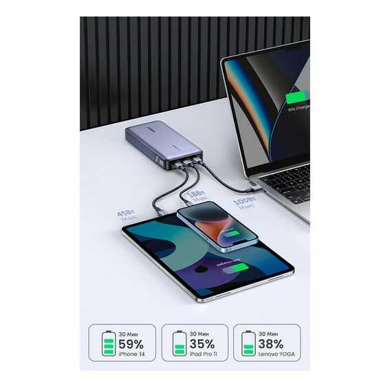 Внешние аккумуляторы, зарядные устройства: Внешний аккумулятор UGREEN PB205 Abyss Blue PD 145W Power Bank 25000mAh, цвет темно-синий [90597A] фотографии