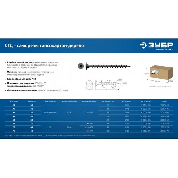 Саморезы: Саморез гипсокартон-дерево Зубр СГД 51 х 3.5 мм фосфат., 12.6 кг [300030-51] фотографии