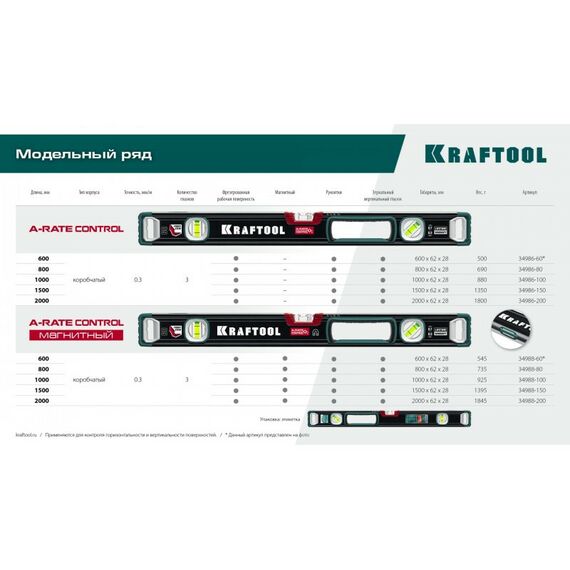 Строительные уровни: Сверхпрочный уровень KRAFTOOL A-RATE CONTROL 600 мм точность 0.3 мм/м, с инновационным зеркальным глазком [34986-60] фотографии
