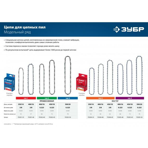Цепи для бензо и электропил: Цепь для электро и бензо пил Зубр 70304-40 тип 4, шаг 3/8", паз 1.3 мм, 56 звеньев фотографии