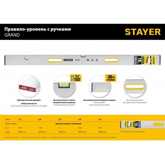 Штукатурный инструмент: Правило с уровнем и ручками STAYER GRAND 2 м точность 1 мм/м, 2 глазка [10752-2.0] фотографии