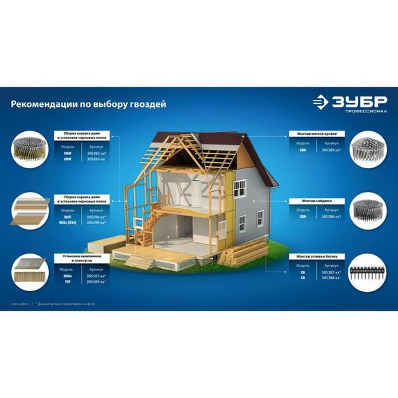 Гвозди прямого монтажа: Барабанные гвозди рифленые оцинкованные Зубр CNW 65 х 2.8 мм 6000 шт [305383-65] фотографии