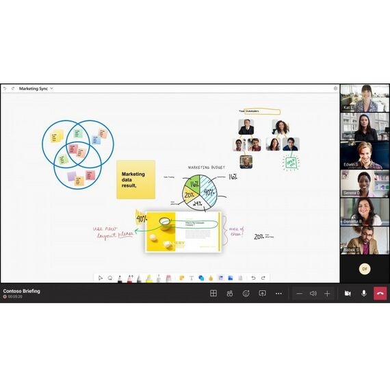 Конференц-связь и ВКС: Видеотерминал Yealink MB65-A001 фотографии
