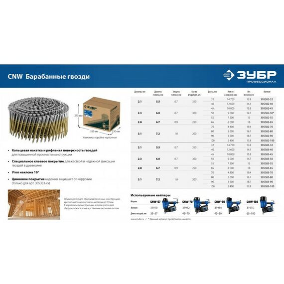 Гвозди прямого монтажа: Барабанные гвозди рифленые оцинкованные Зубр CNW 55 х 2.3 мм 7200 шт [305383-55] фотографии