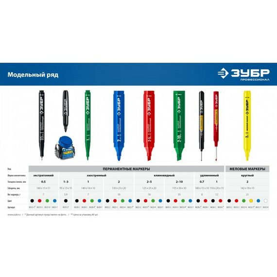 Перманентный маркер Зубр Мини черный, 1-3 мм, 80 шт [06331-2] фотографии