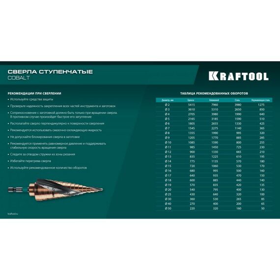 Сверло ступенчатое KRAFTOOL COBALT 4-32мм 15 ступеней, азотирование, винтовая спираль [29691-4-32-15] фотографии