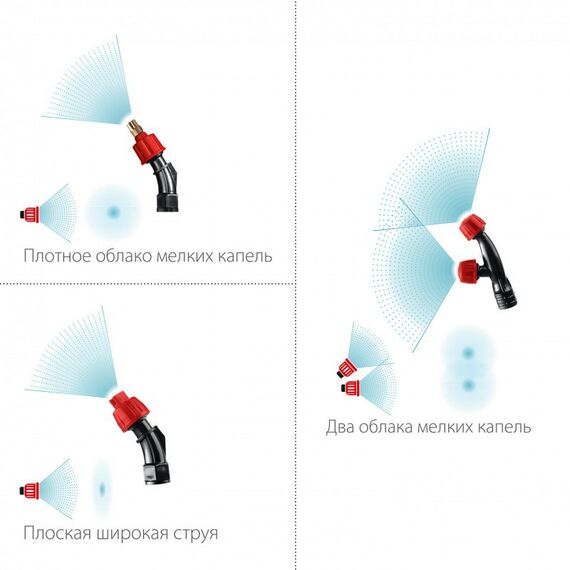 Аккумуляторный опрыскиватель Зубр ОПЛ-Ш без бака фотографии
