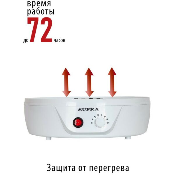 Сушки для овощей: Сушилка для овощей и фруктов Supra DFS-321 350 Вт, 5 съемных секций фотографии