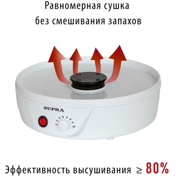 Сушки для овощей: Сушилка для овощей и фруктов Supra DFS-321 350 Вт, 5 съемных секций фотографии