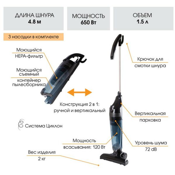 Пылесосы: Пылесос-циклон вертикальный Endever SkyClean VC-293 [90028] фотографии