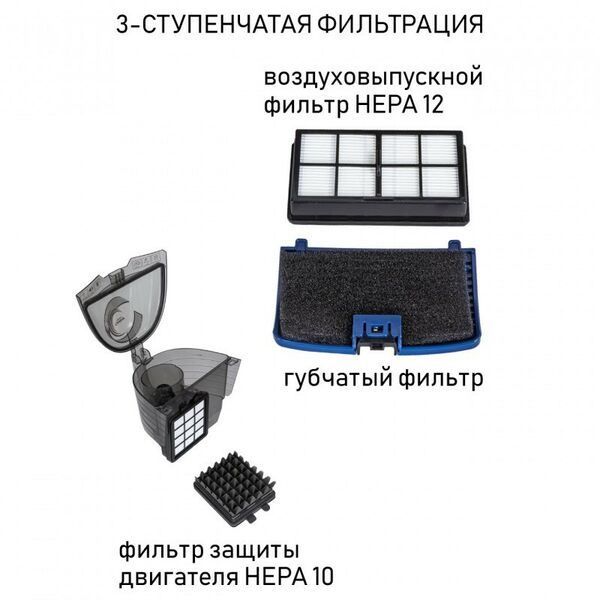 Пылесосы: Пылесос циклон JVC JH-VC405 фотографии