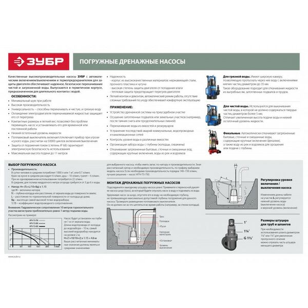 Насосы и насосные станции: Фекальный насос с режущим механизмом Зубр НПФ-1500-Р 1500 Вт фотографии