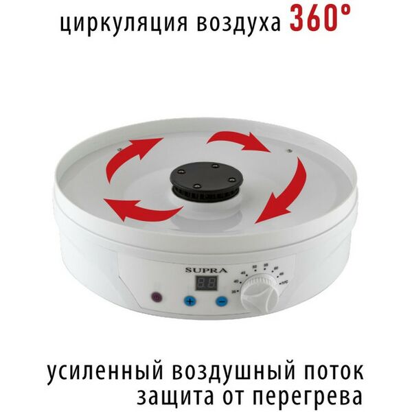 Сушки для овощей: Сушилка для овощей и фруктов Supra DFS-650 фотографии