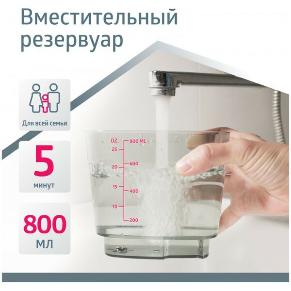 Ирригаторы: Ирригатор для полости рта B.Well WI-933 2.06-8.62 бар, 1250-1700 имп./мин., 0.8л, питание от сети/от аккум. 1650мАч фотографии
