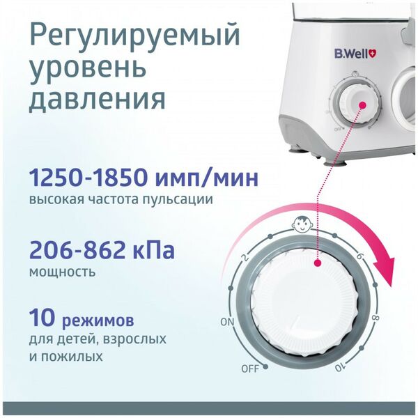 Ирригаторы: Ирригатор для полости рта B.Well WI-933 2.06-8.62 бар, 1250-1700 имп./мин., 0.8л, питание от сети/от аккум. 1650мАч фотографии
