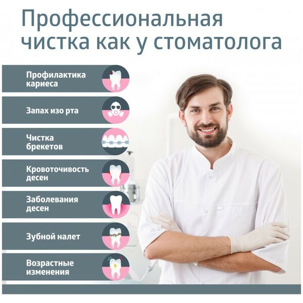 Ирригаторы: Ирригатор для полости рта B.Well WI-933 2.06-8.62 бар, 1250-1700 имп./мин., 0.8л, питание от сети/от аккум. 1650мАч фотографии