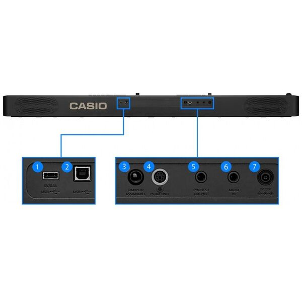 Цифровые фортепиано: Цифровое пианино Casio CDP-S360BK фотографии