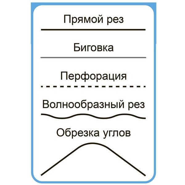 Резаки: Резак роликовый РеалИСТ MF-28 А4, 320мм фотографии