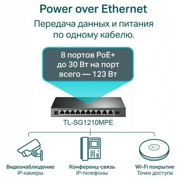 Коммутаторы, маршрутизаторы, межсетевые экраны: Коммутатор TP-Link TL-SG1210MPE 2UTP 1000Mbps+8UTP 1000Mbps PoE+ фотографии