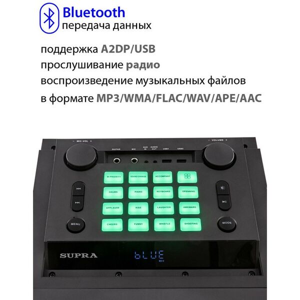 Музыкальные центры: Минисистема Supra SMB-1200 фотографии