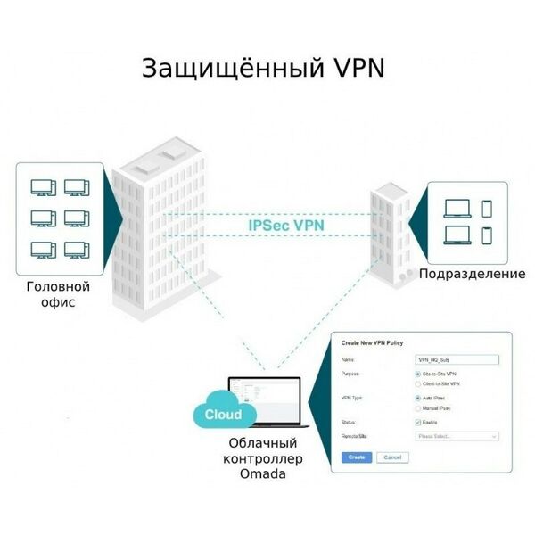 Коммутаторы, маршрутизаторы, межсетевые экраны: Маршрутизатор TP-Link SafeStream ER7206 2UTP 1000Mbps, 2UTP/WAN, 1SFP, SafeStream Gigabit VPN Router фотографии