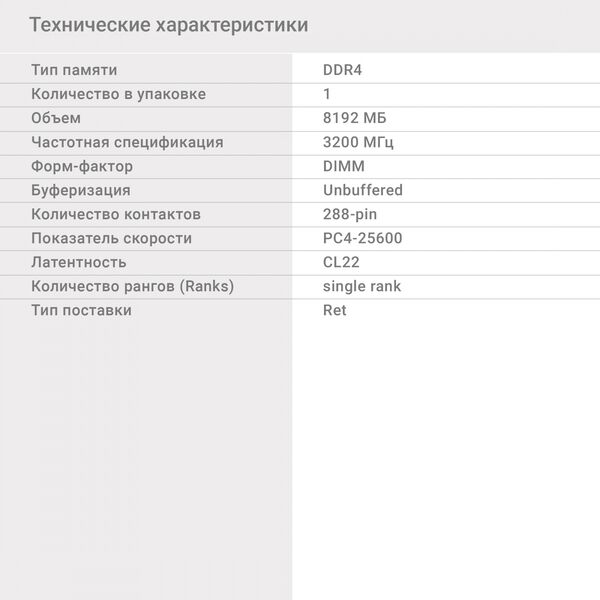 Купить Память Digma 8Gb DDR4 3200MHz PC4-25600 CL22 DIMM 288-pin 1.2В single rank RTL [DGMAD43200008S], изображение 6 в компании Зеон