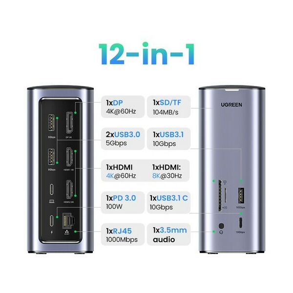 Внешние аккумуляторы, зарядные устройства: Док-станция UGREEN CM555 USB-C Multifunction Docking Station Pro, цвет серый [90325] фотографии