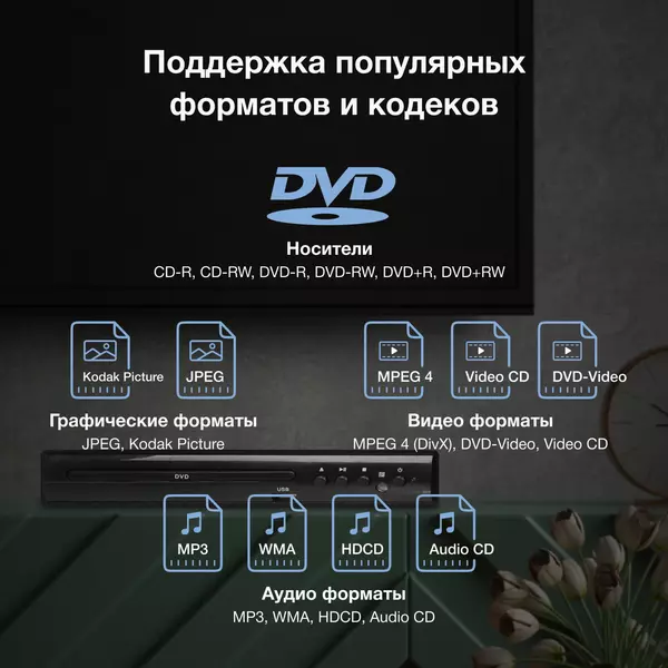 Купить Плеер DVD Hyundai H-DVD100 черный ПДУ, изображение 8 в компании Зеон